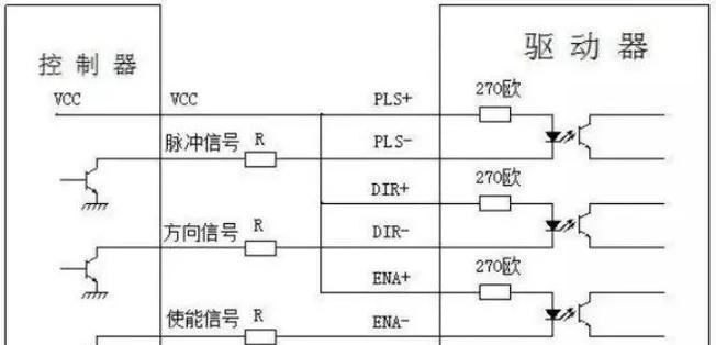 三相步进电机驱动器接线图及其应用（详解三相步进电机驱动器接线图和应用场景）