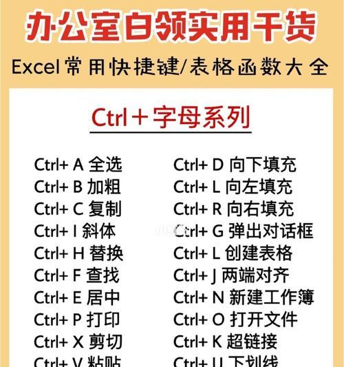 Excel表格换行快捷键（探索Excel表格换行功能的快捷键）