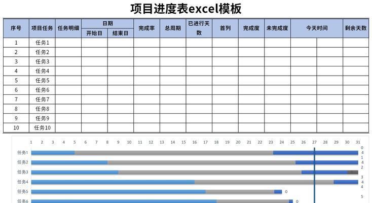 Excel教程（从入门到精通，解锁Excel工作表格的妙用）