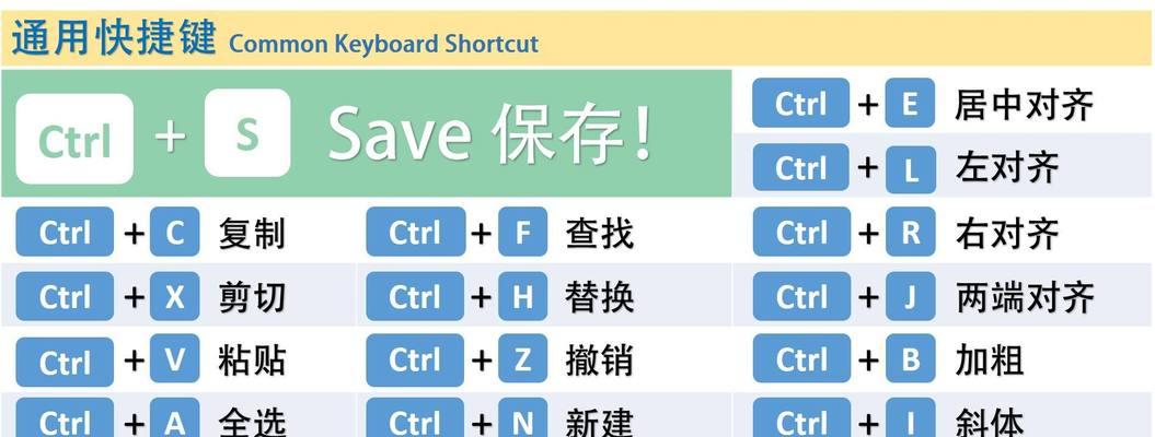 用表格替换快捷键Ctrl的新功能（提升操作效率的快捷方式）