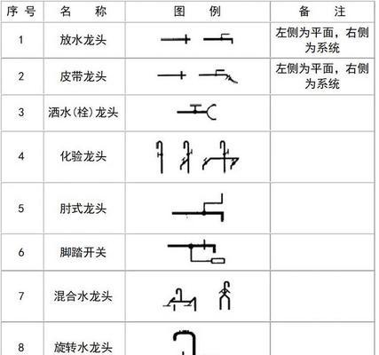 索引符号（索引符号在信息检索中的重要性及应用）