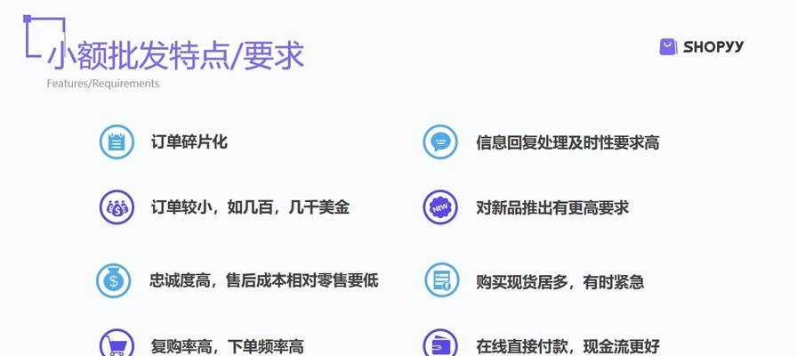 独立站运营指南（以独立站运营为主题，打造个人品牌的关键步骤和技巧）