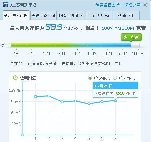 国产路由器品牌排行榜前十名