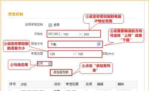 探索Tendawificom路由器管理页面的功能和设置（了解如何优化网络连接和保护网络安全）