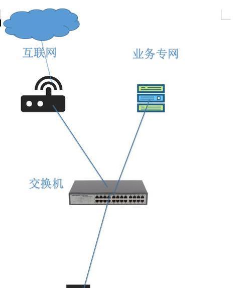 办公室内网的搭建与局域网连接（构建便捷的办公网络系统，提升工作效率）