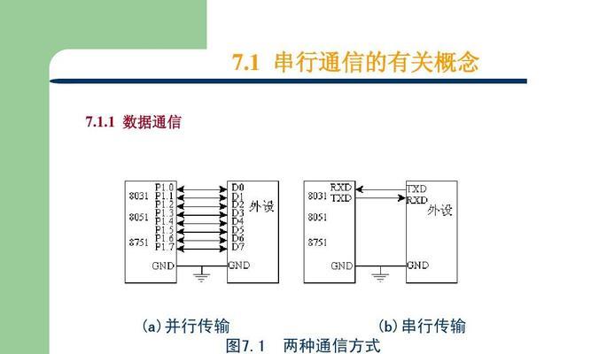 单片机的主要应用领域及其关键作用（深入解析单片机在电子设备、工业控制和物联网领域的应用）