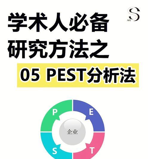 基于Pest宏观环境分析的企业战略决策（探索Pest宏观环境分析在企业决策中的应用及意义）