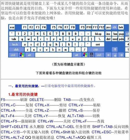 电脑键盘功能基础知识（掌握电脑键盘功能）