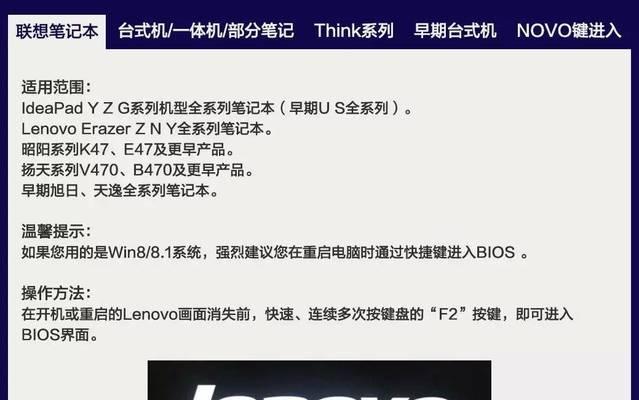 以Lenovo重装系统步骤为主题的文章（详细介绍Lenovo重装系统的步骤与注意事项）