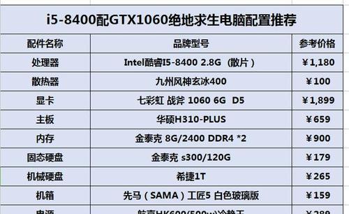 以4000元组装电脑配置清单，打造高性价比的电脑（全新装机）