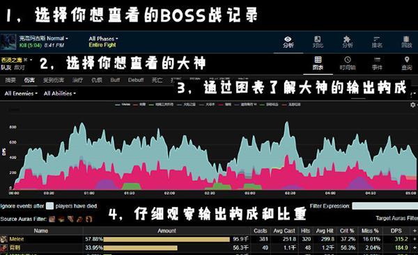 探秘魔兽世界WCL的上传方法与技巧（揭秘如何在魔兽世界WCL上成功上传并分享战斗记录）