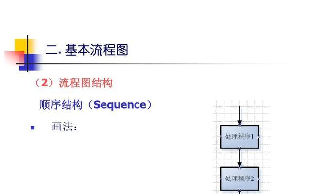 用Word快速绘制流程图的方法（简便快捷的流程图绘制工具）