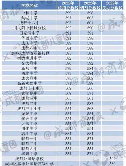 解析学生平行志愿录取机制（深入了解学生平行志愿录取的关键点与考量）