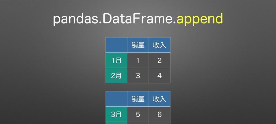 深入解析Python中的append函数（掌握列表操作的关键函数append）