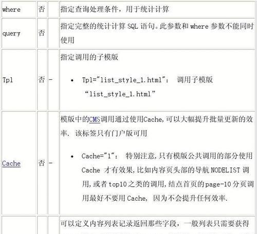 深入解析count函数的用法（掌握Python中count函数的用法）