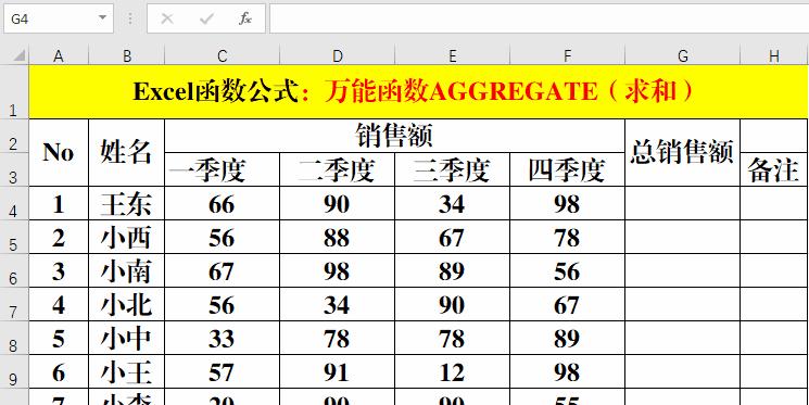 深入了解min函数的功能和用法（探索min函数的和用途）