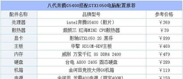 如何选择适合你的电脑主机配置清单（解密电脑主机配置清单）