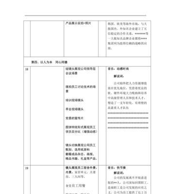 3分钟宣传片脚本模板的撰写要点（提升宣传片效果的关键技巧与方法）