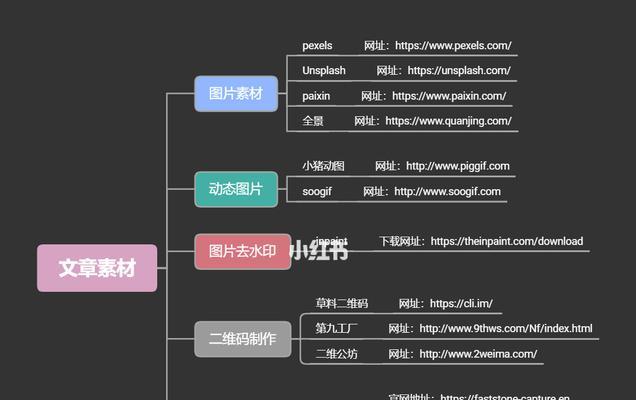 微信公众号创建流程详解（一步步教你如何在微信上创建自己的公众号）