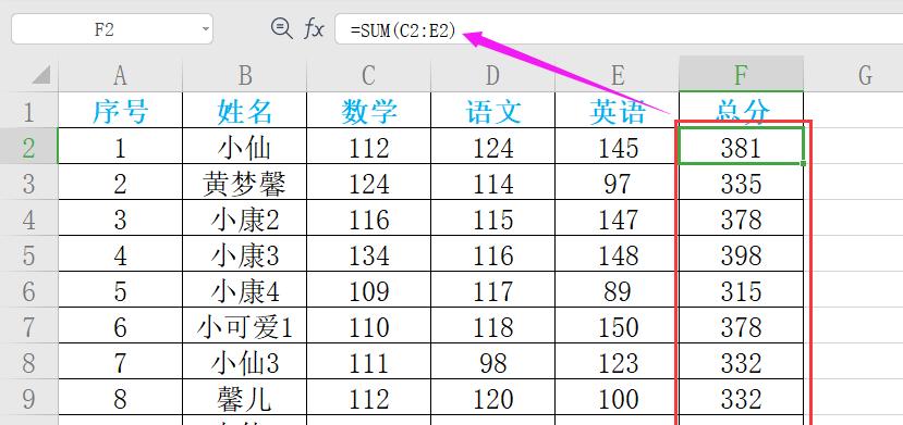 使用Excel表格调整内容格式的技巧（掌握Excel的格式调整功能）