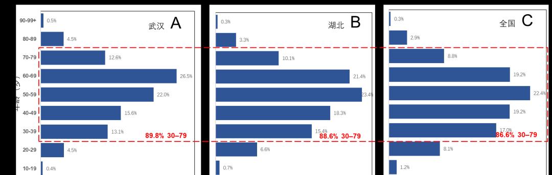 行业分析报告（揭示简单行业的发展趋势与机遇）