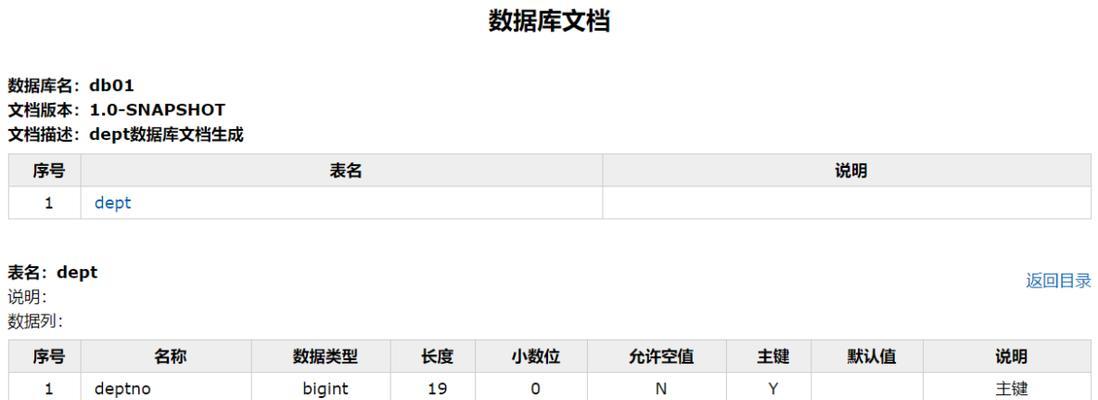 数据整合方法（利用匹配和数据透视法）