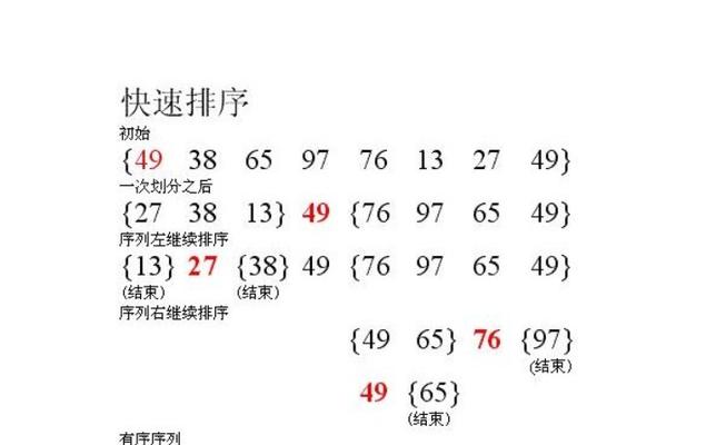 分割数快速排序算法的原理和应用（通过快速排序算法对分割数进行排序）