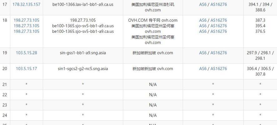 如何判断固态硬盘是否损坏（固态硬盘故障诊断及解决方法）