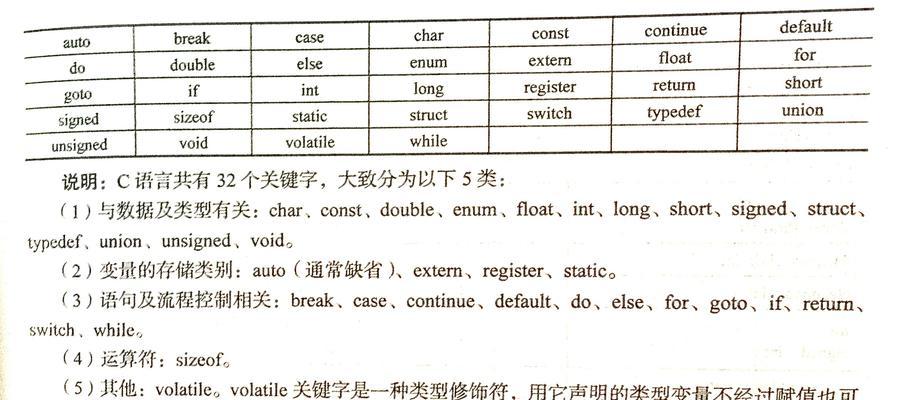 深入探究C语言的基础知识（了解C语言的重要概念及应用）