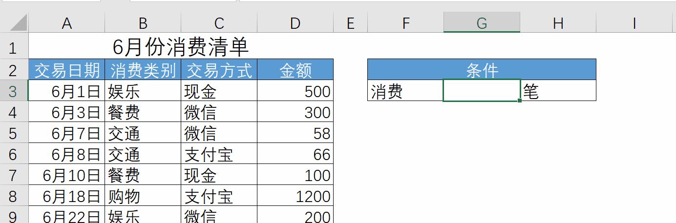 「掌握COUNTIF函数（「利用COUNTIF函数进行数据统计）