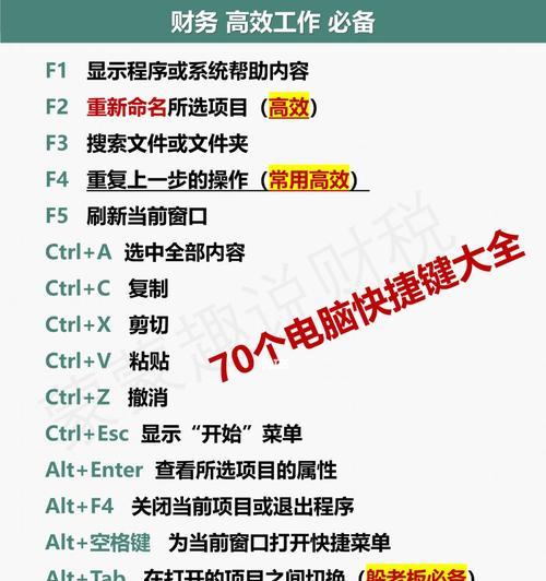 电脑快捷键组合键大全（掌握这些关键组合键）