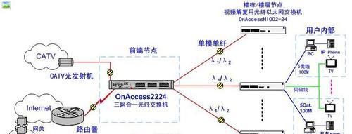 解决手机网络延迟高的有效方法（应对手机网络延迟）