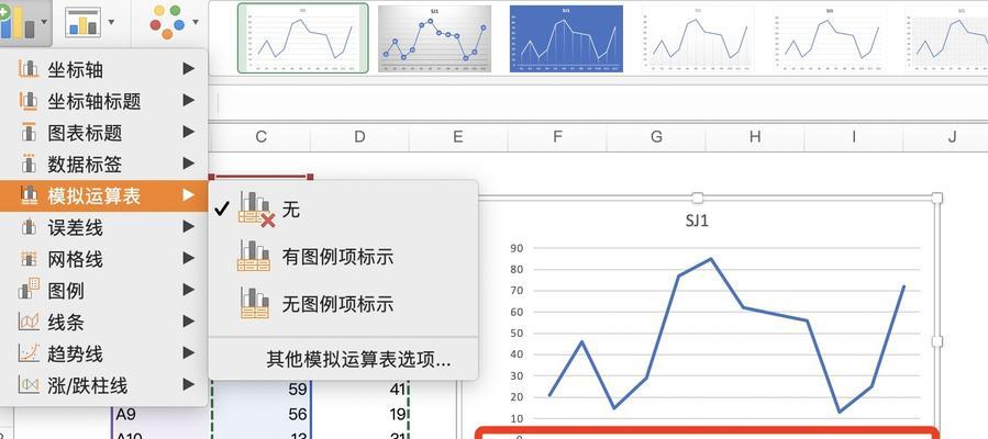 用Excel制作曲线图的技巧（轻松掌握Excel曲线图的绘制方法）