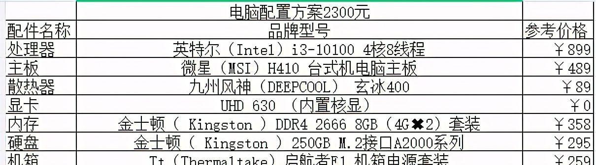 高性价比4000元电脑配置清单表推荐（超值配置让您畅享游戏体验）