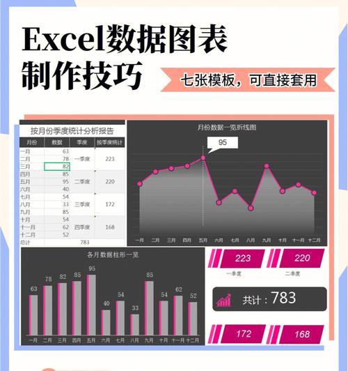 数据分析图表的应用与方法（利用Excel实现数据分析和可视化的技巧与实例）