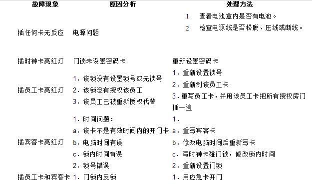 打印机709故障解决方法（解决打印机709故障的实用技巧）