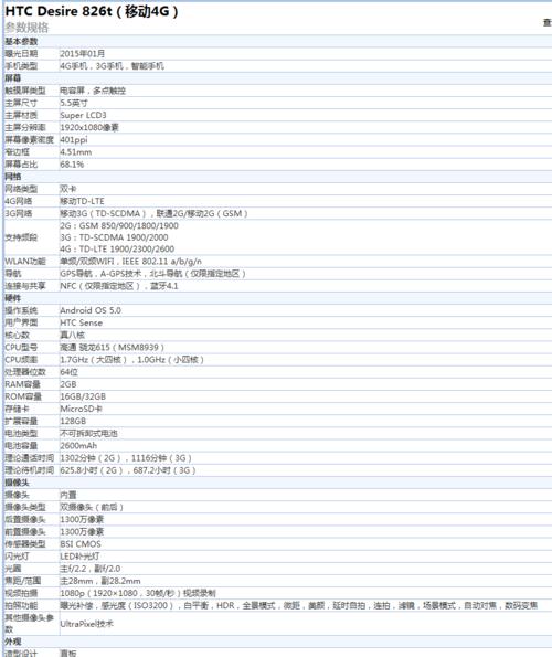 高通处理器型号大全（深入了解高通处理器的不同型号及其特点）