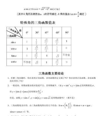 揭秘电脑函数值最小值公式的奥秘（数学与计算机科学的完美结合）