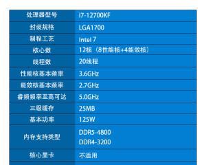 英特尔i7处理器（以高性能和卓越创新引领行业潮流）