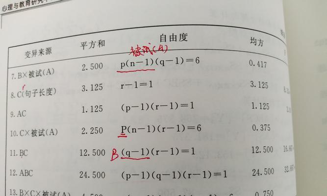 Excel方差分析的基本原理与应用（深入了解Excel方差分析）