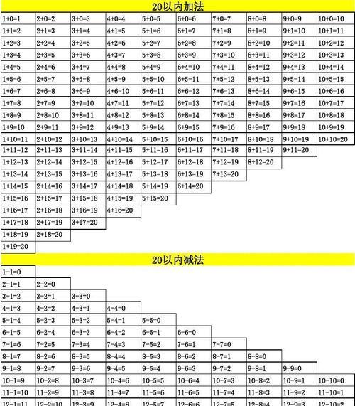 探索Word表格减法公式的应用与技巧（简化计算）