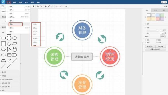 免费流程图绘制软件推荐（轻松绘制流程图）