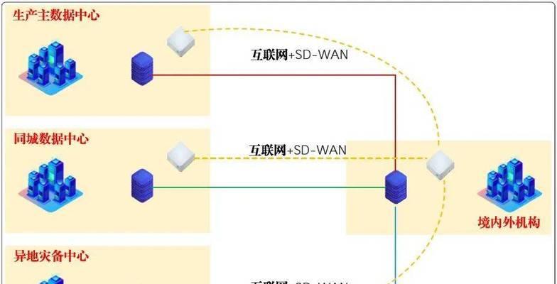 华为路由器安装视频教程（分享华为路由器安装视频教程）