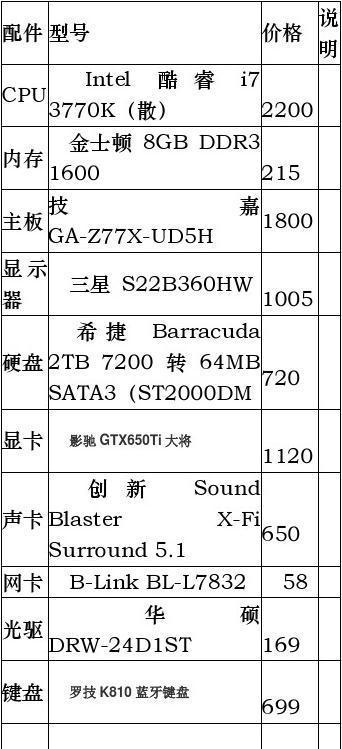 个人电脑配置清单及性能参数解析（打造高性能个人电脑）