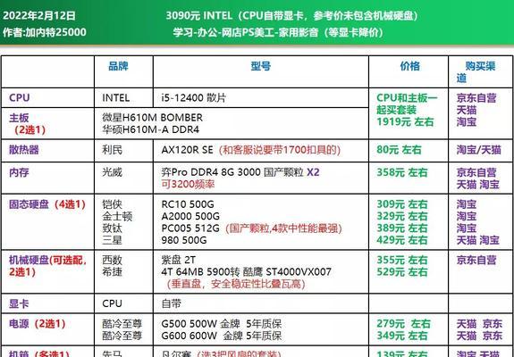 打造高配置台式电脑，提升计算效能（以台式电脑高配置清单及价格为主题的详细指南）