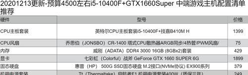 如何查看电脑配置的详细方法（掌握电脑配置信息）