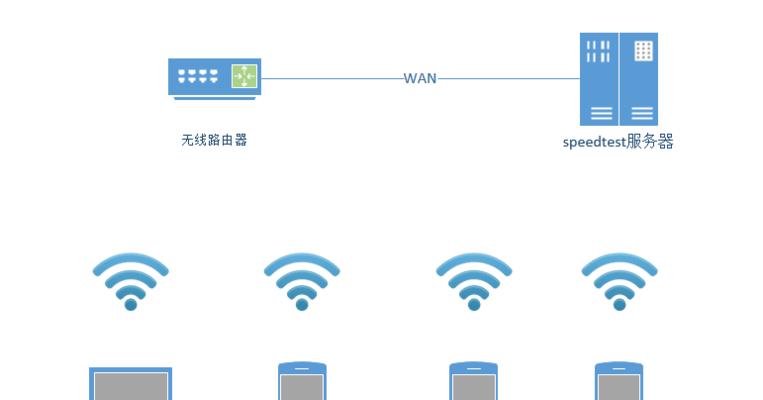 如何通过无线连接两台路由器（详细流程及步骤）