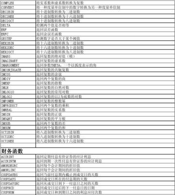 掌握Excel公式与函数，助力高效数据处理（利用Excel实现快速计算与数据分析）