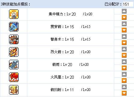 冒险岛技能百科（探索冒险岛世界）