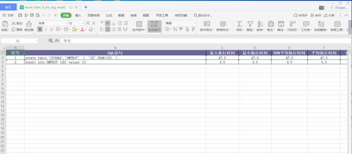 深入学习SQL数据分析的关键要素（掌握必备技能与工具）